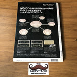 GoldCar Parts Catalog 1996