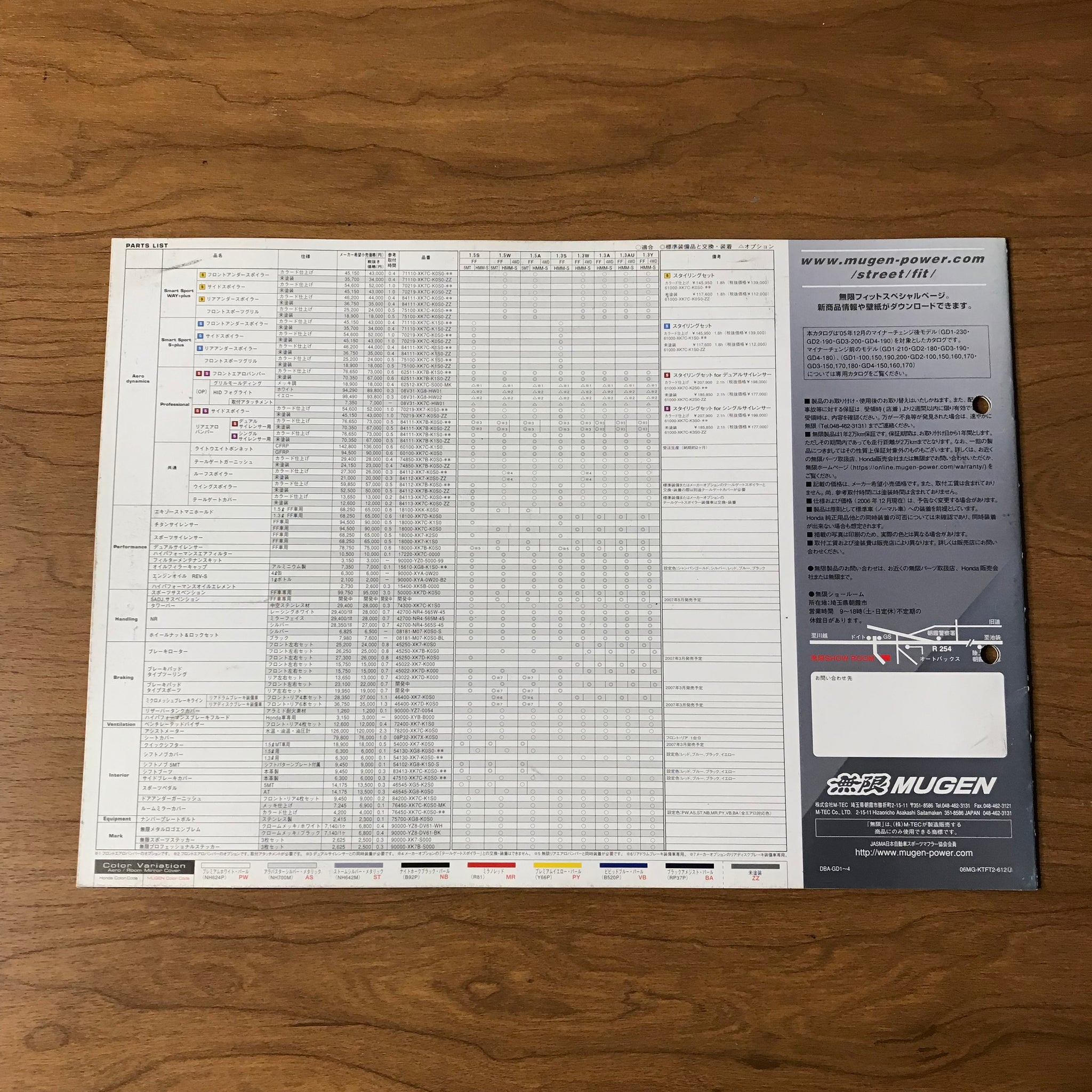 Mugen Honda Fit Brochure JDM – The Parts Stache